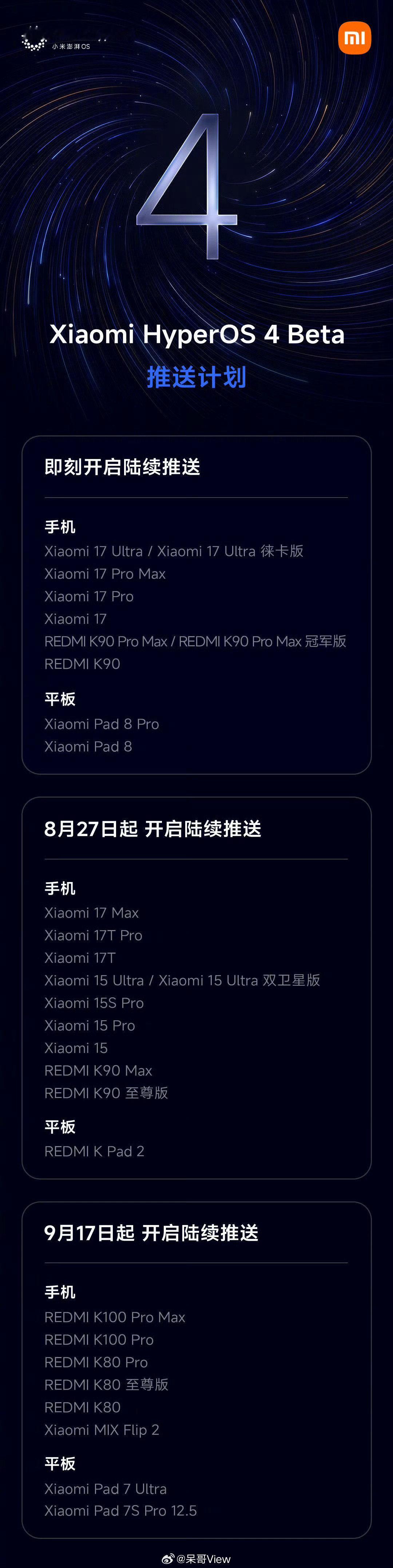 澎湃OS4 Beta推送中覆盖的机型，一定要试着更新下，中国人不骗中国人，真的超级丝滑，而且省电！ ​