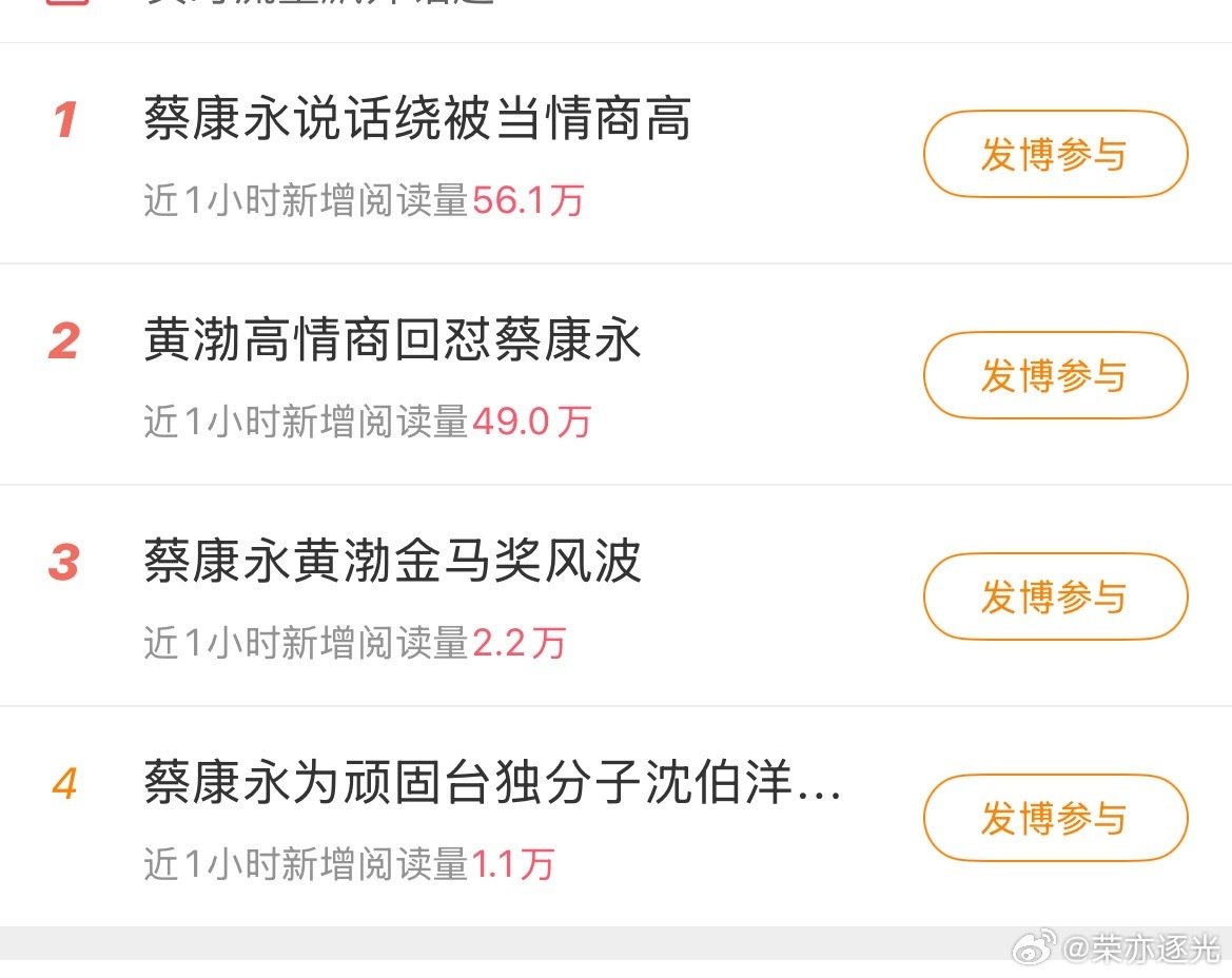 #黄渤高情商回怼蔡康永#《明星》之前在网上看过好多次这段切片了，真的很感叹黄渤的高情商，当时就觉得哇，还可以这样回怼别人，后来又看过他的综艺，真的是高情商的典范。 ​