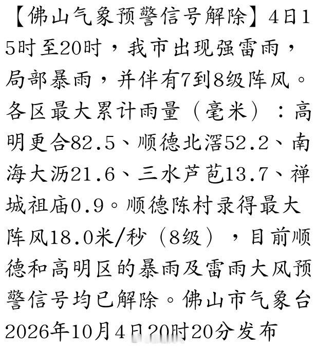 【佛山气象预警信号解除】4日15时至20时，我市出现强雷雨，局部暴雨，并伴有7到8级阵风。各区最大累计雨量（毫米）：高明更合82.5、顺德北滘52.2、南海大沥21.6、三水芦苞13.7、禅城祖庙0.9。顺德陈村录得最大阵风18.0米/秒（… ​