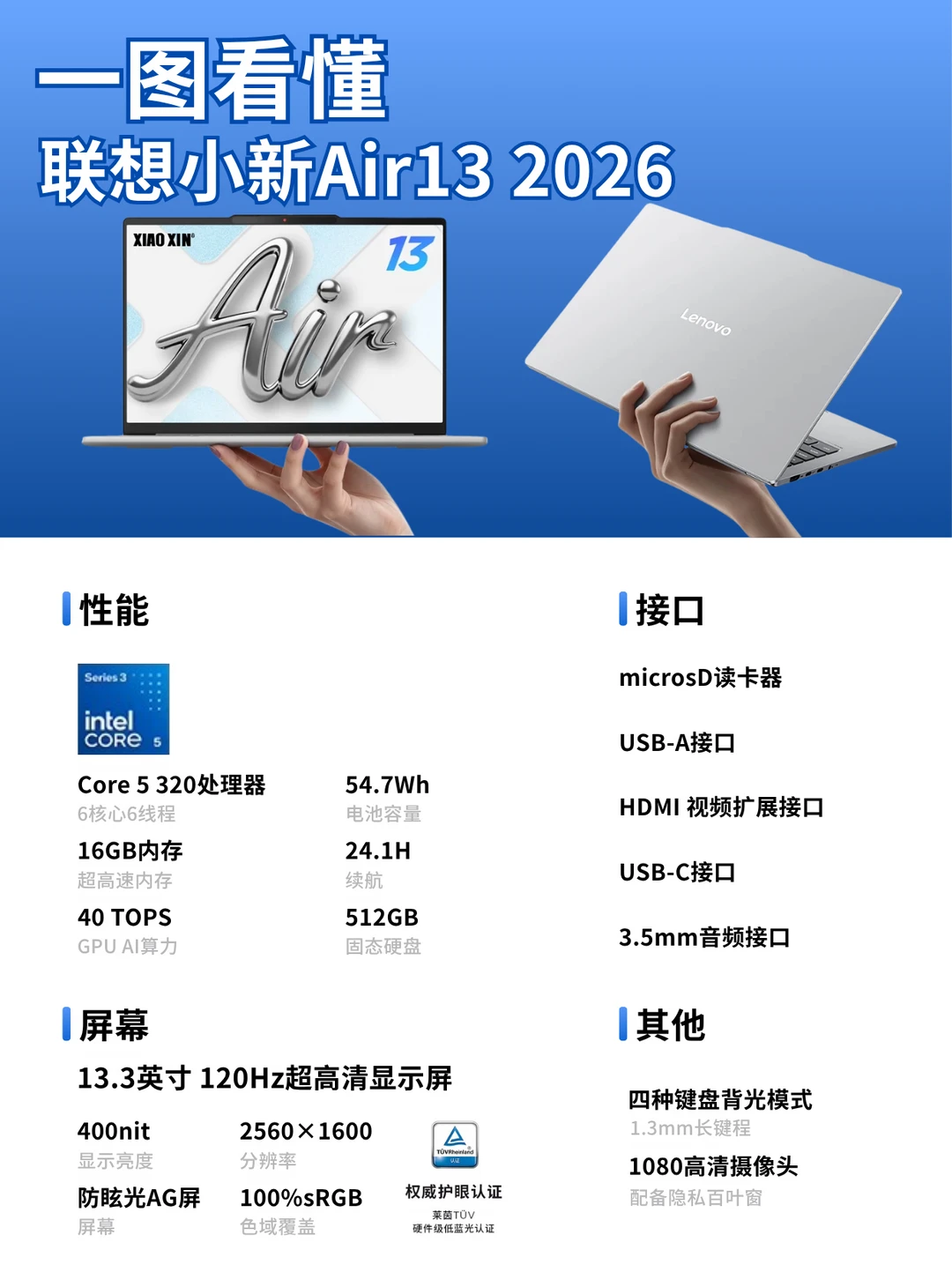 续航0焦虑！5K+轻薄本真的不用凑活