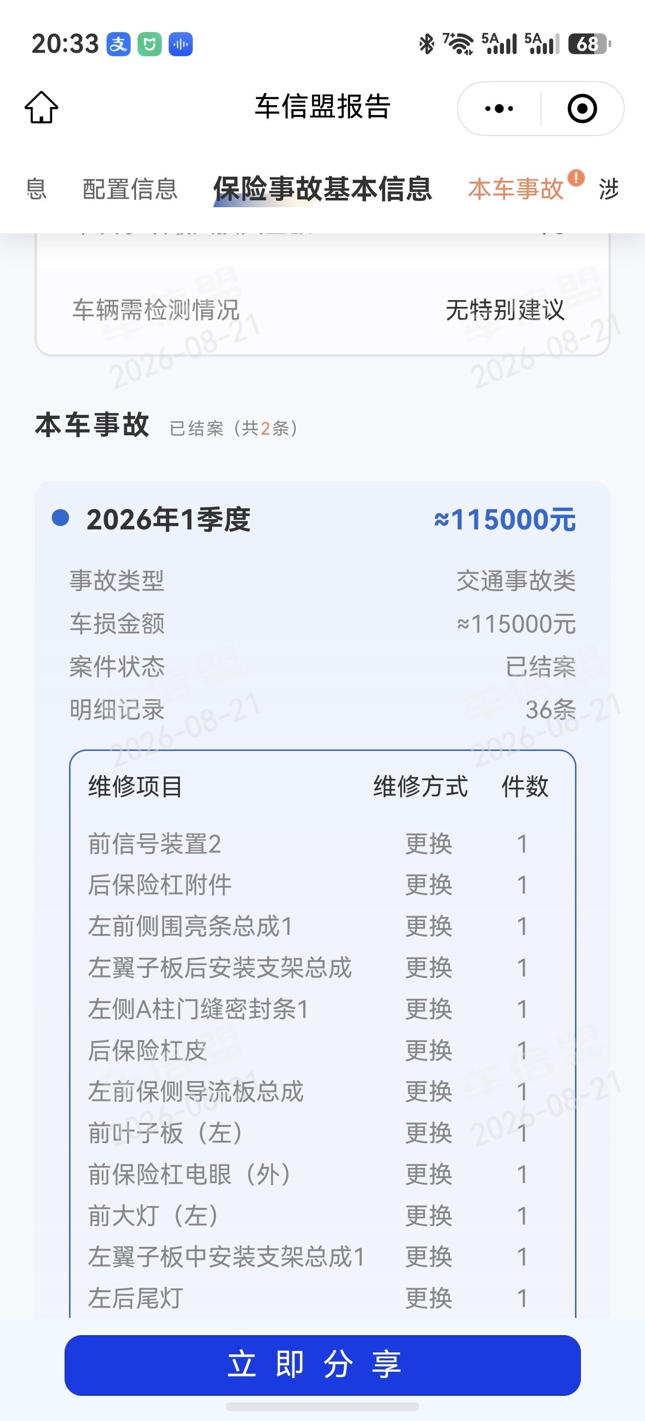 想咨询一下大家，现在我的车出了个很神奇的情况，我的享界S9之前出事故，报保险，花了50000多，我和对方五五责，一人出了27000多，但是现在在车信盟查，显示我的车出险金额是11万5，怎么会出现这种情况？这非常影响我的车辆残值啊！！懂行的大哥帮帮我，我现在应该怎么才能修正这个数据 ​