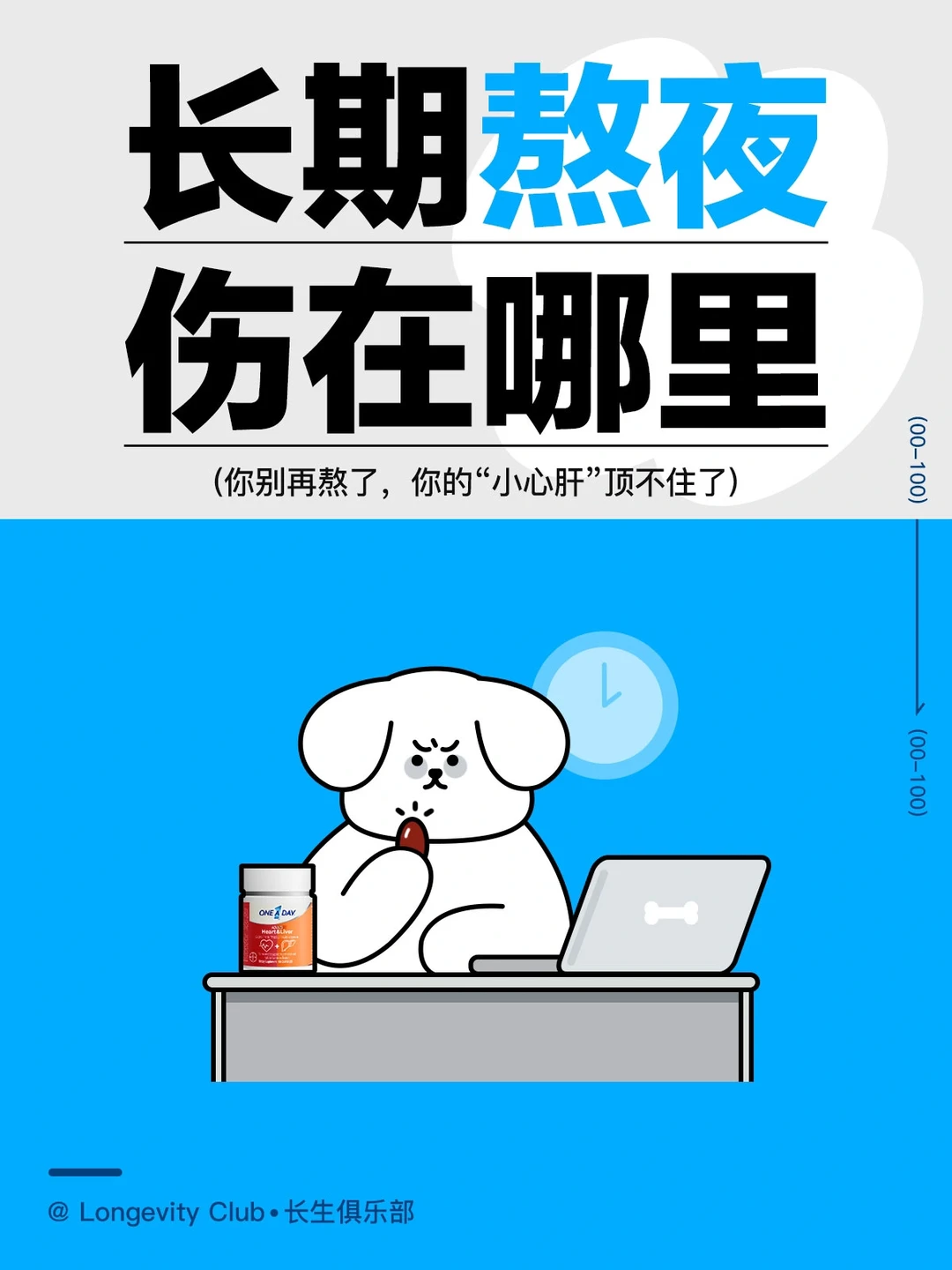 熬夜就是无良老板，强迫身体器官加班❗