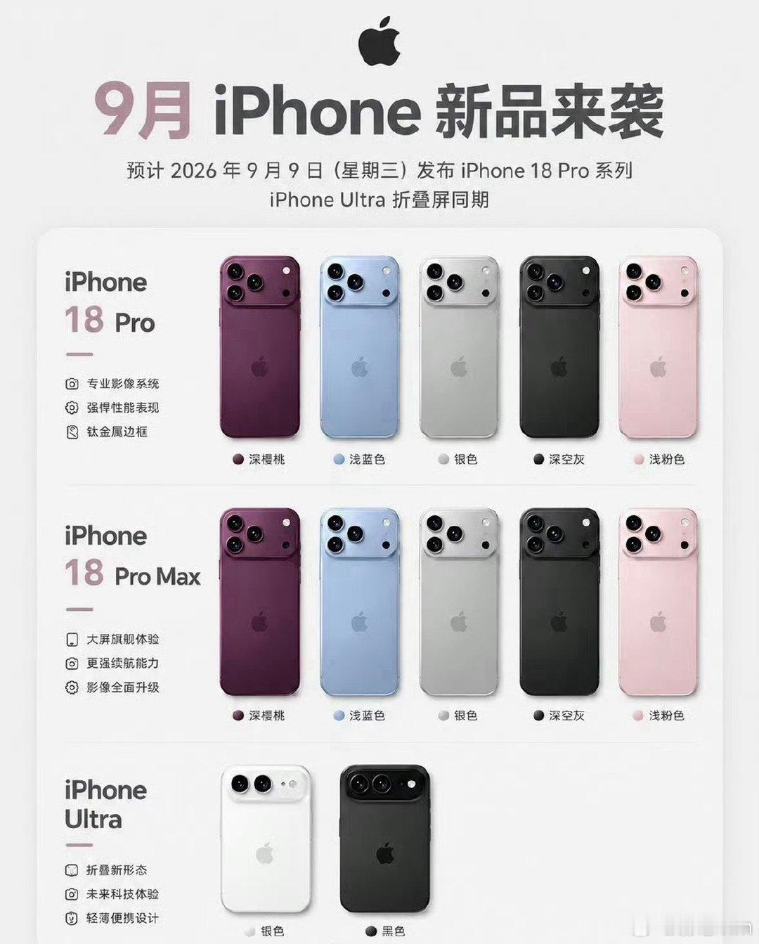 #iPhone18Pro 配色#准备选哪个？
听说折叠屏大陆要推迟上市？
iPhone18Pro售价曝光 如下：
256GB 💰9999
512GB 💰10999
1TB 💰12599
2TB 💰14999

iPhone 18 Pro Max：
256GB 💰10999
512GB 💰12999
1TB 💰15999
2TB 💰19999

iPhone Ultra（折叠屏）：
256GB 💰14999 ​​​