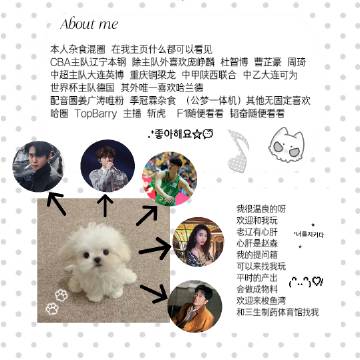 About me……<br />提问箱