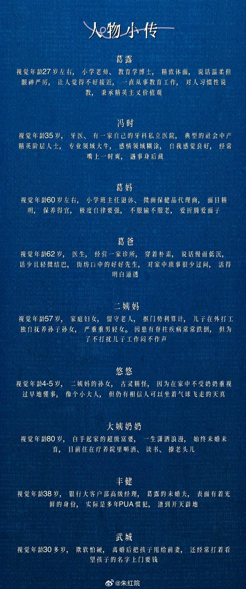 许妍假父母应该就是葛爸葛妈了吧？演技挺好的！李梦是葛露还是闺蜜呀？悠悠不会是npc那个小女孩吧？ 冯时和武城是女主的谁呀？ ​