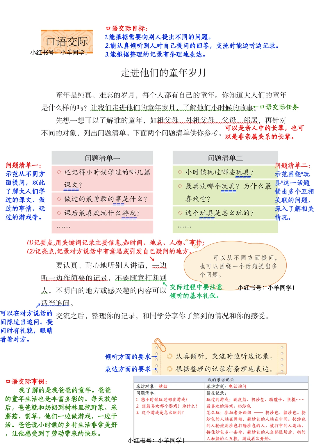 五年级下册丨《语文园地》一学习笔记