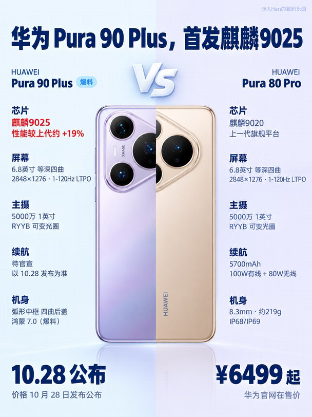华为Pura90Plus对比80Pro，谁更值得买