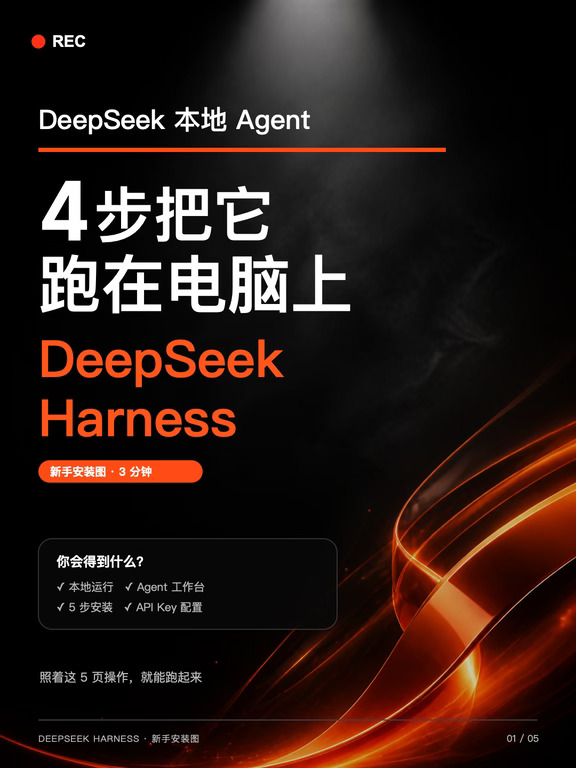保姆级DeepSeek Harness安装使用教程