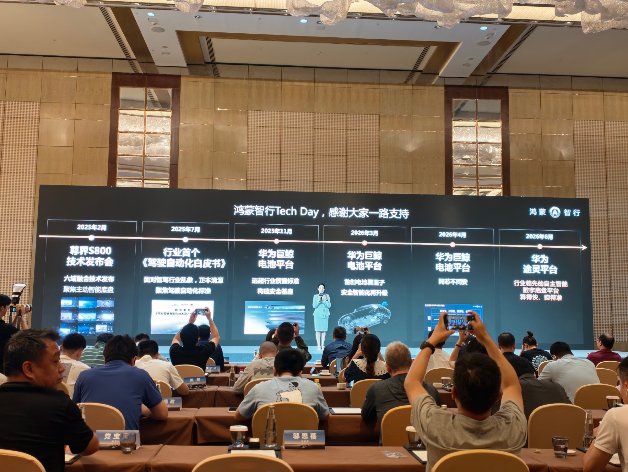 今天的鸿蒙智行 Tech Day 主要讲的是关于图灵平台的相关技术内容...