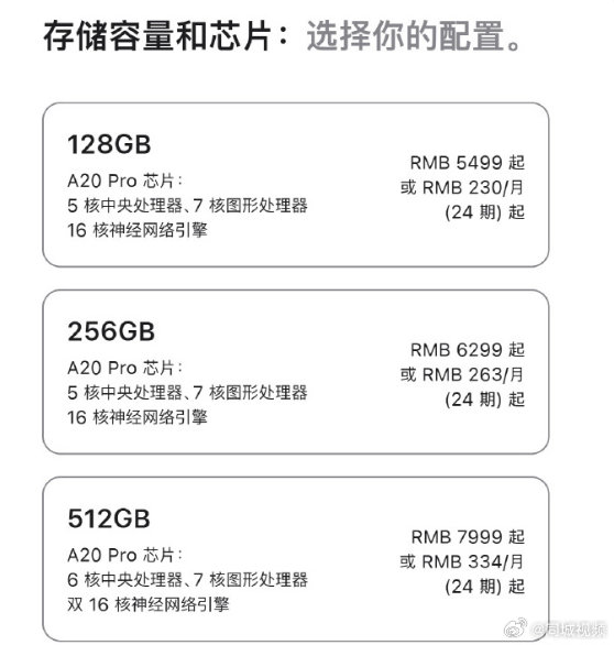 #新款iPadmini发布#苹果这次没有单独开发布会，直接上架了 iPad mini 8：首次把 LCD 换成 8.5 英寸 OLED 屏，搭载 A20 Pro 芯片，起售价 5499 元，11 月 6 日正式开卖。#iPadmini8售价5499起# ​​​