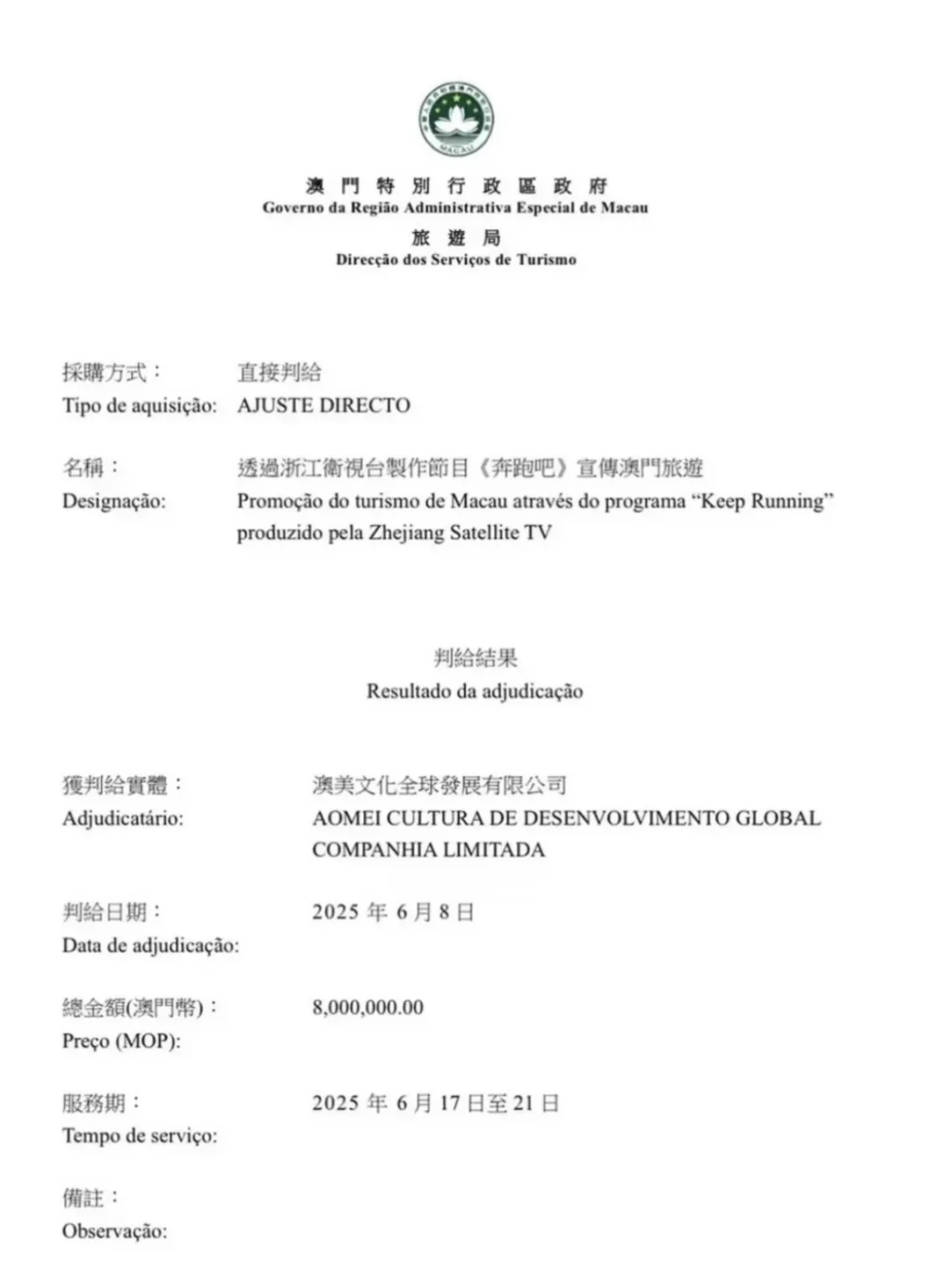 震惊😱澳门也给了跑男800万…