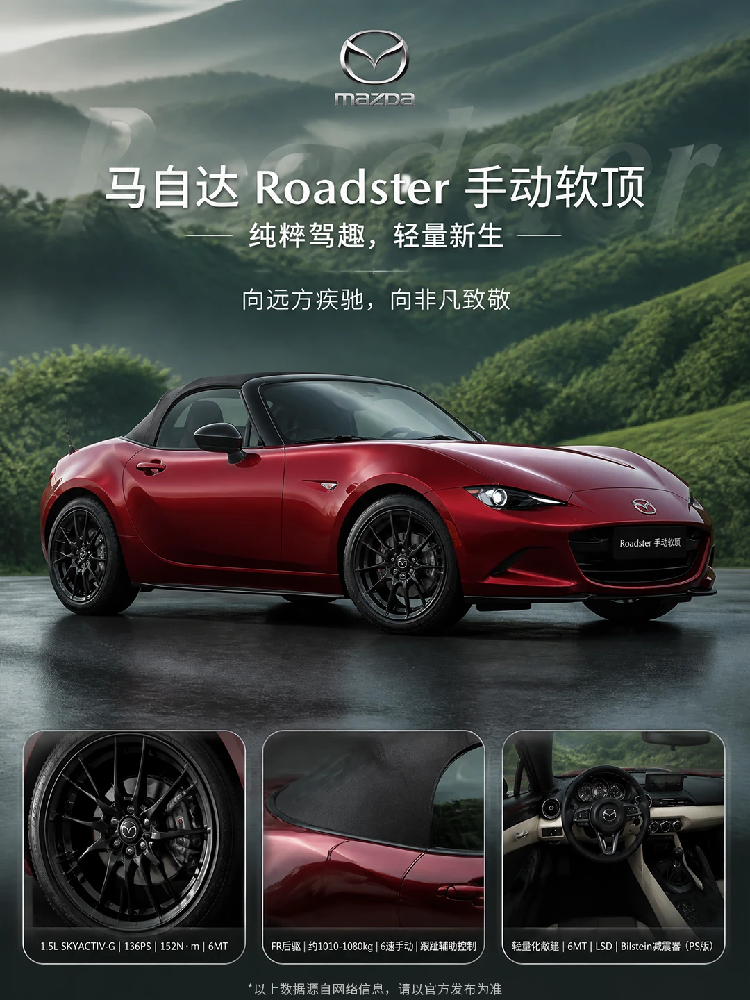 15.64万！马自达MX-5终于要来了！！