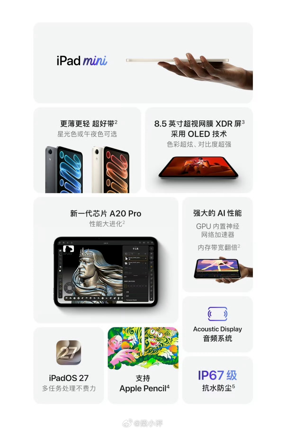 iPadmini8发布仍60Hz：但是OLED屏幕

iPadmini8 128GB存储：5499起步，等补后4999

iPad mini 8支持35W快充（30分钟充至50%）：但配备20W充电器

iPad mini 8重255g/263g（蜂窝版）：iPhone Duo重254g

iPad mini8电池18.9Wh：上一代电池19.3Wh（5034mAh）

感觉iPad mini 8就是个iOS版小尺寸游戏平板 ​