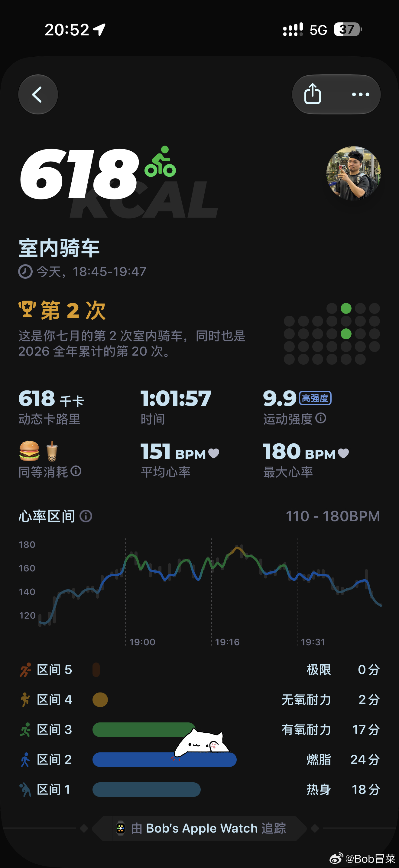 第600节课[举手] [超话]​​​