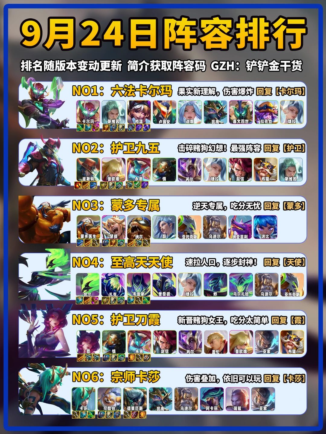 法师登顶！9月24日金铲铲上分阵容推荐！