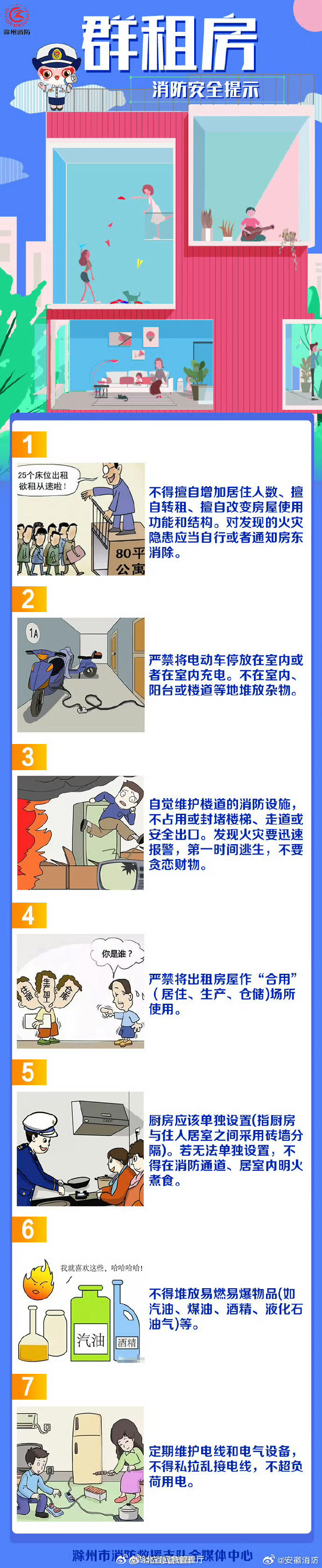 #在外租房要当心这些安全隐患#【群租房，这个消防重点场所要留心！】#178平房改6个套间楼下邻居崩溃# 改变房屋结构和平面布局，把房间分割改建成若干小间，按间出租或按床位出租就形成了群租房。这种场所火灾风险高，发生事故易造成群死群伤，因此各地纷纷出台措施整治清理违法群租房。#楚小应话安全#  ​