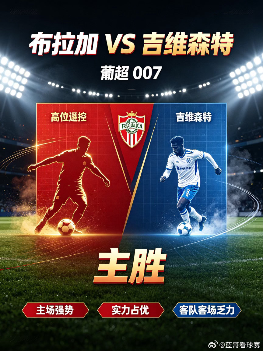 布拉加VS吉维森特007葡超方向：主胜年龄：1-0 2-0 3-0进球数：1 2 3赢球的核心原因：主场优势明显：布拉加主场战力稳定，本赛季主场胜率很高，球迷氛围加持、节奏掌控力更强。硬实力与阵容深度占优：整体身价、锋线球员个人能力、轮换厚度高于吉维森特，进攻手段更多，持续施压能力强。足球预测葡超足球分析