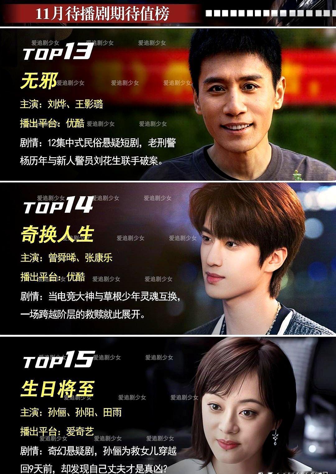 遥控器按烂了都找不到能看的？11月这波剧单直接甩你脸上。

孙俪、张颂文、张国立、闫妮、秦海璐，一水儿的老戏骨全挤进来了。井柏然、成毅、刘昊然、虞书欣、鞠婧祎也没闲着。《谷雨》《两京十五日》《云初令》《来战》《新聊斋》，光听名儿就知道不是省油的灯。

《追诉》《五个失踪的少年》走悬疑路线，《多喜一家