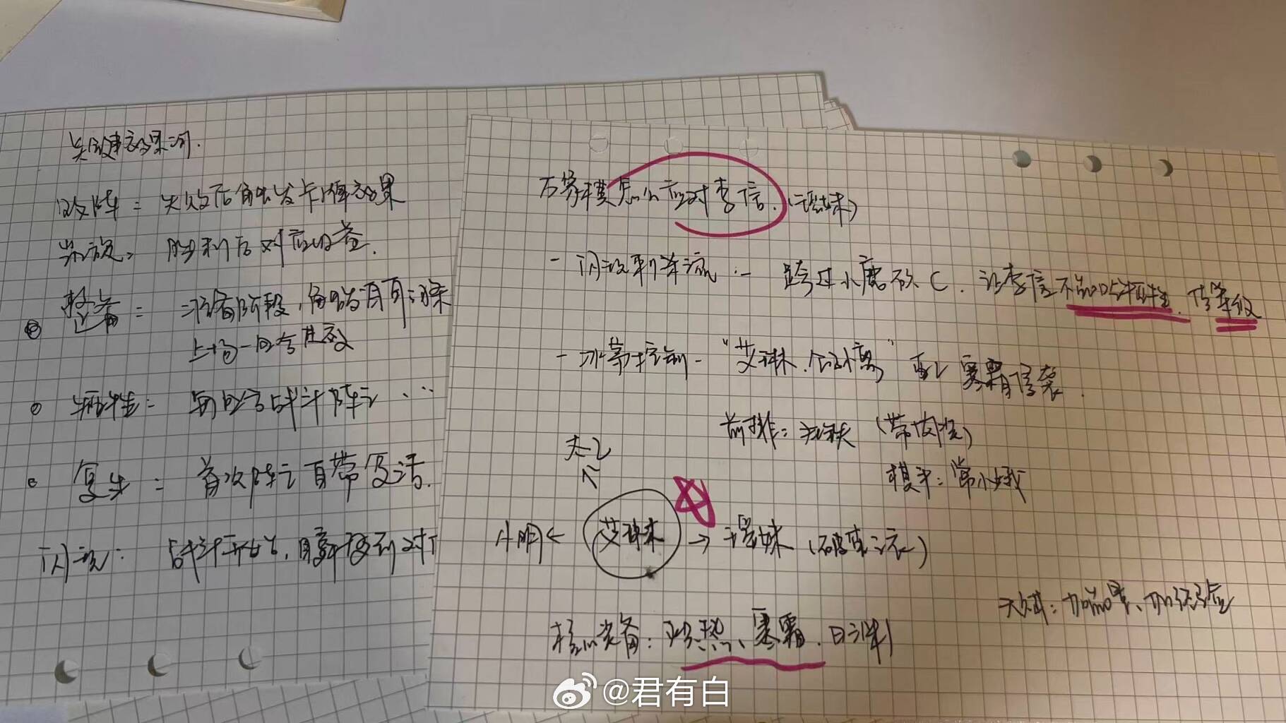 有没有玩万象棋上瘾的？[doge]  ​​​
