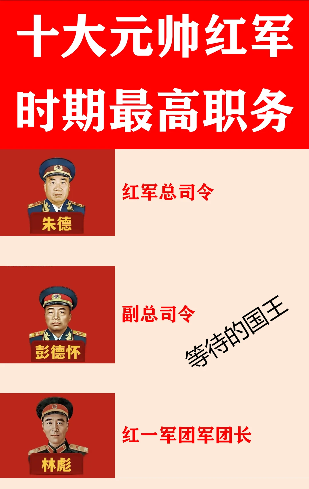 十大元帅红军时期最高职务一览表。