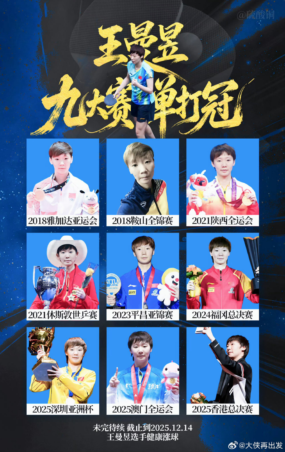#王曼昱登顶世界第一#
厚积薄发，行稳致远。 ​
