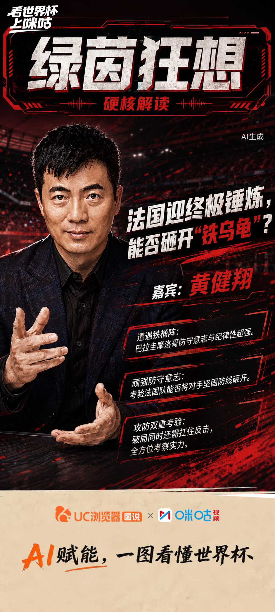 《绿茵狂想》第20期精彩回顾   🎙   热议世界杯今日热点，哈兰德...