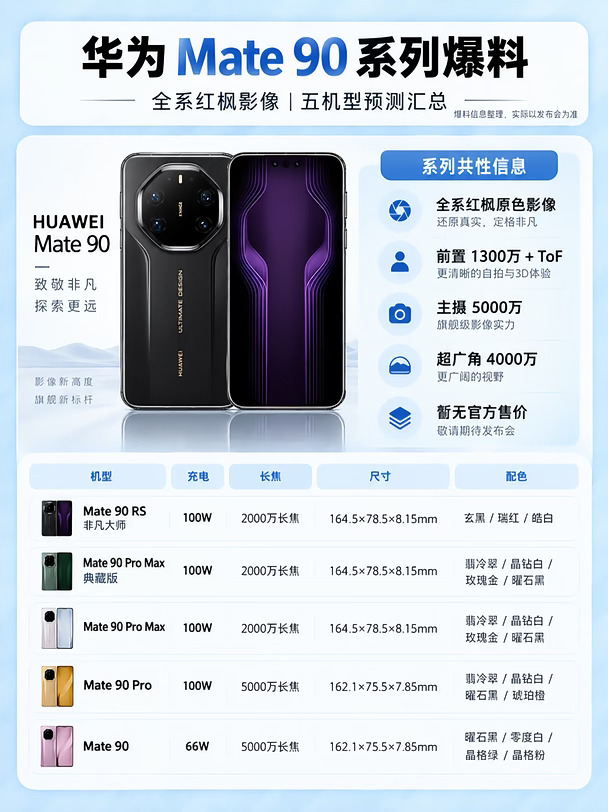 华为Mate90系列爆料