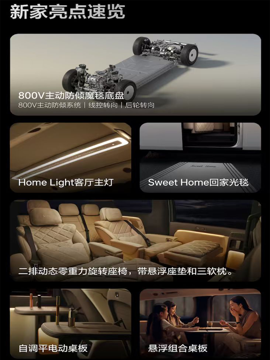 谁懂啊！理想MEGA Home正式上市，售价50.98万元。对比老款车型，这价格实在太香了有没有？而且这次配置直接给得满满当当！💰
🎷新一代理想MEGA Home索性把「家」搬进了车里，不管是前排、中排还是后排，都能享受到顶配待遇，家里每一位成员都被妥帖顾及到！
🚐外观保留MEGA标志性的科幻轮廓，