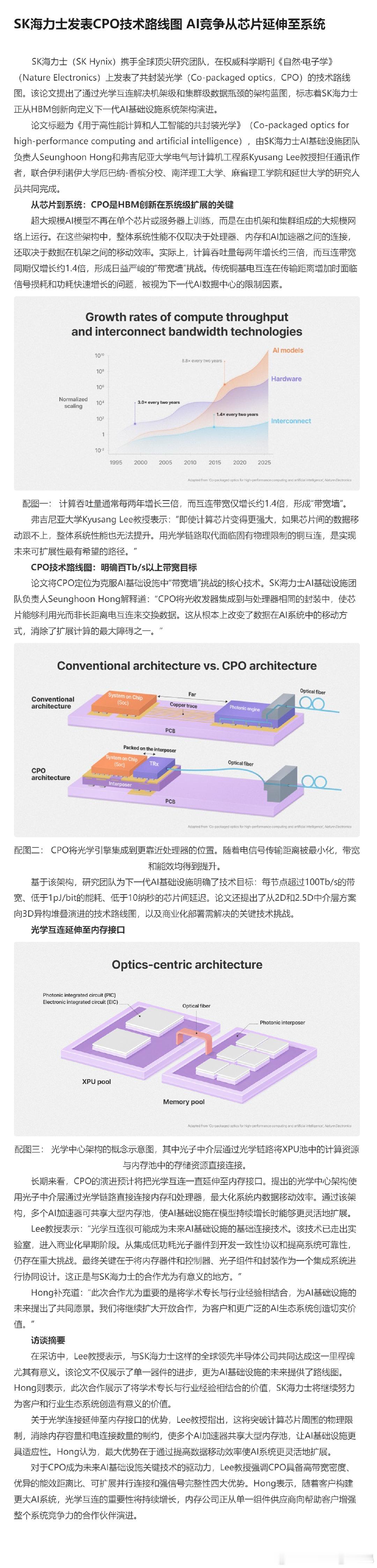 SK海力士发表CPO技术路线图 AI竞争从芯片延伸至系统 ​
