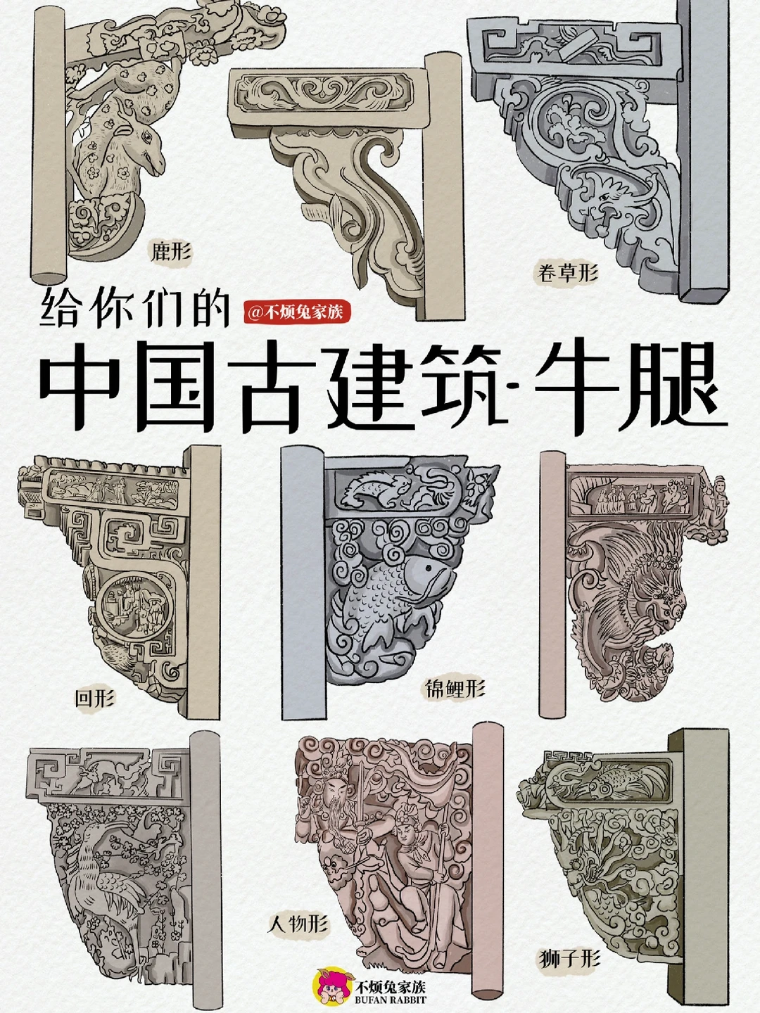 📕传统文化｜中国古建筑“牛腿”图鉴大全