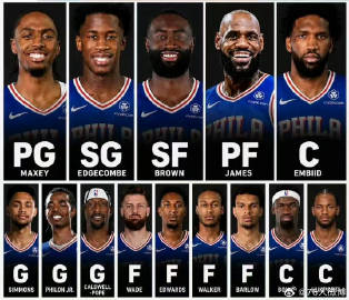 ESPN预测76人首发阵容：<br />马克西，埃奇库姆，杰伦布朗，詹...