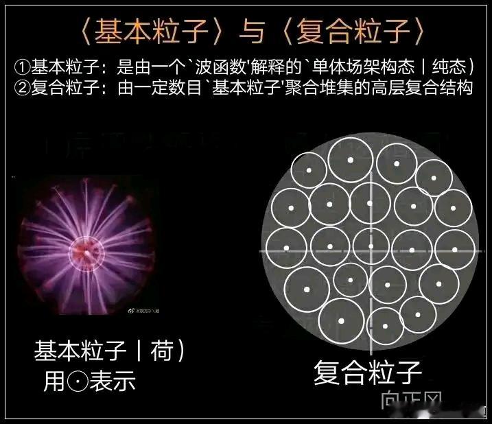 锚点｜月球是被地球甩出去的吗？
 
袁岚峰：那么您觉得现在广义相对论和弦论的发展状况怎么样？还有哪些重要的数学问题有待解决？
丘成桐：古典的广义相对论提出一个很重要的问题，就是黑洞是如何产生的。我们认为古典的时空，奇异点就是singularity，是基本上我们看不到，就是黑 ​