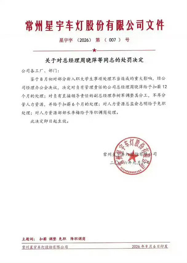 #星宇车灯多名高管被处罚#星宇股份内部文件显示，因8月初对部分新入职大学生事项处理不当造成重大影响，星宇股份决定对总经理周晓萍等相关责任人作出处罚。 ​