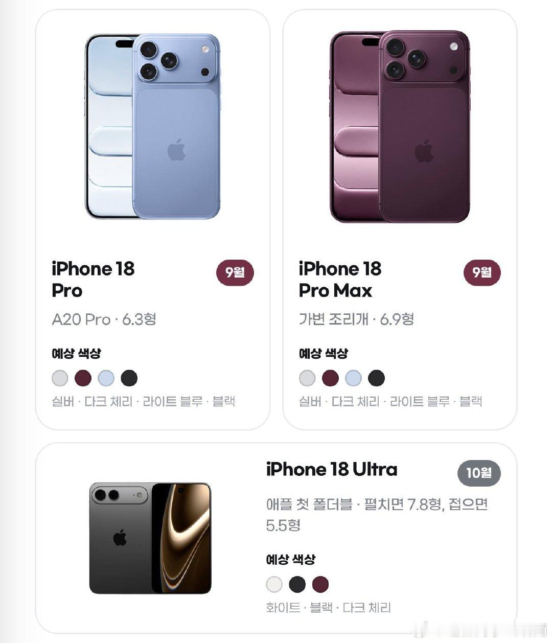 iPhone 18 Pro系列以及iPhone折叠屏已上架～#Apple[超话]# ​