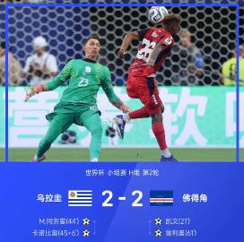 06月22日讯 世界杯小组赛H组第2轮，乌拉圭2-2战平佛得角。凯文上...