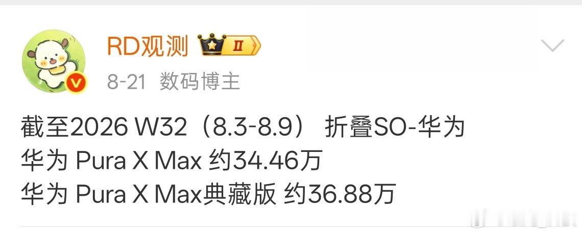 #华为Pura X Max销量突破71万台#
华为Pura X Max阔折叠是真阔啊！销量尽然这么好，而且典藏版销量还高……
华为的地位是真稳啊！
  ​