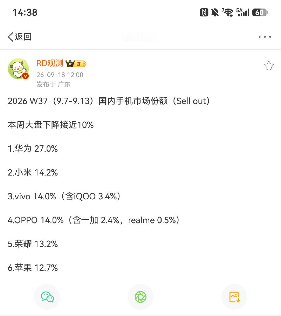 我嘞个豆啊！这还只是上周的数据，这周应该更疯狂吧！#华为Mate90系列外观#  ​