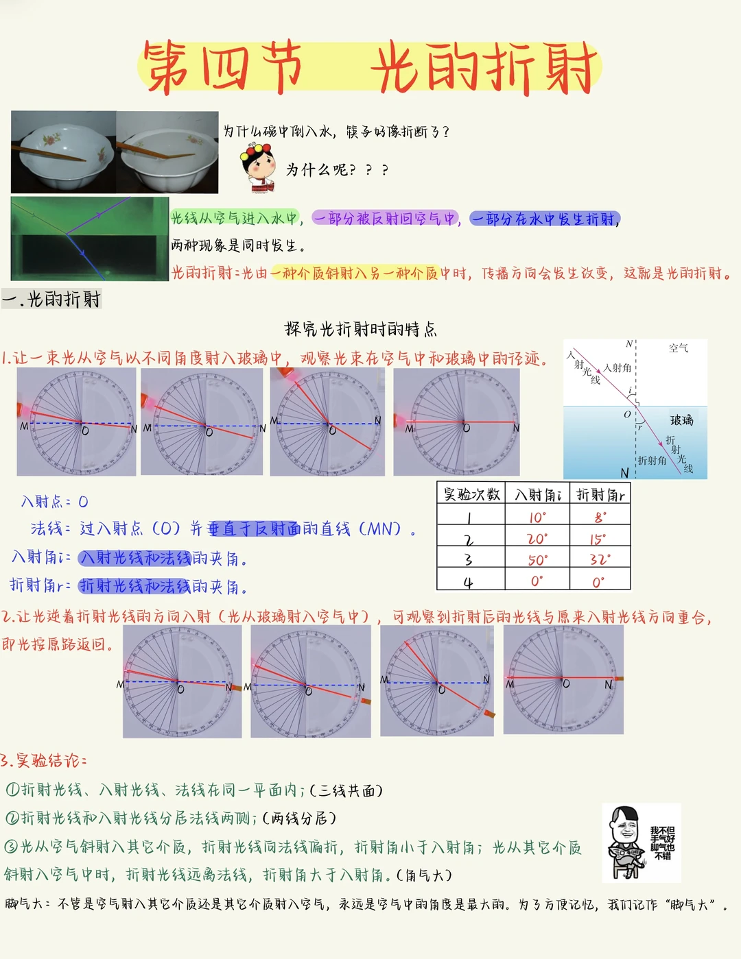 八上物理重难点：光的折射