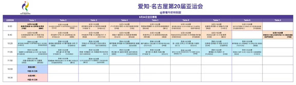 爱知·名古屋第20届亚运会丨9月24日全日赛程
9:00 T1 陈熠/范姝涵🇨🇳VS金琴英/车秀英🇰🇵
9:40 T9 王曼昱/蒯曼🇨🇳VS罗曼诺夫卡娅/扎克西利科娃🇰🇿
16:00 T1 🇨🇳中国男团🆚日本🇯🇵
18:30 T1 🇨🇳中国女团🆚日本🇯🇵 ​​​