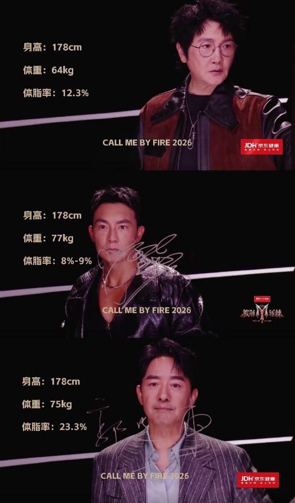 好多男明星的身高是178，刘畊宏体脂只有8