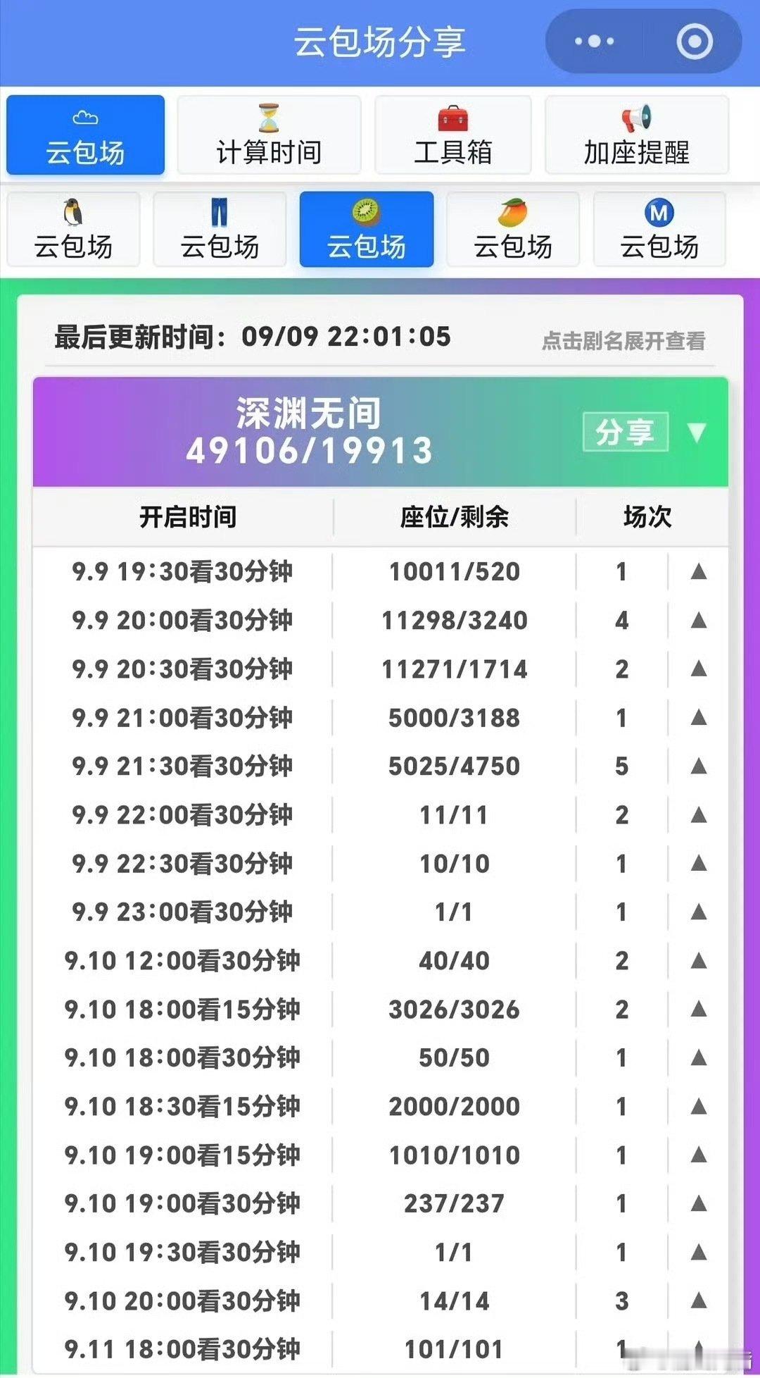 任嘉伦新剧云包场首日滞销这么多[泪奔][泪奔]有的人拍剧纯浪费钱 ​