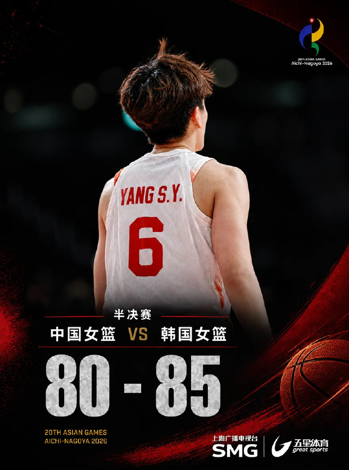 2026年八月十五中秋节绝对能载入中国篮球抽象施策 没有一个三分在当代很难打 由于没有三分对方越收越小导致每一分都非常费体力且收益不大随着比赛到下半场没有体力再冲了 进入新时代之后男女蓝都算上 面对日韩这样有压力有强度的比赛你看到过中国队三分爆过一场了吗 我岁数小 反正我不记得有过 男女篮 ​