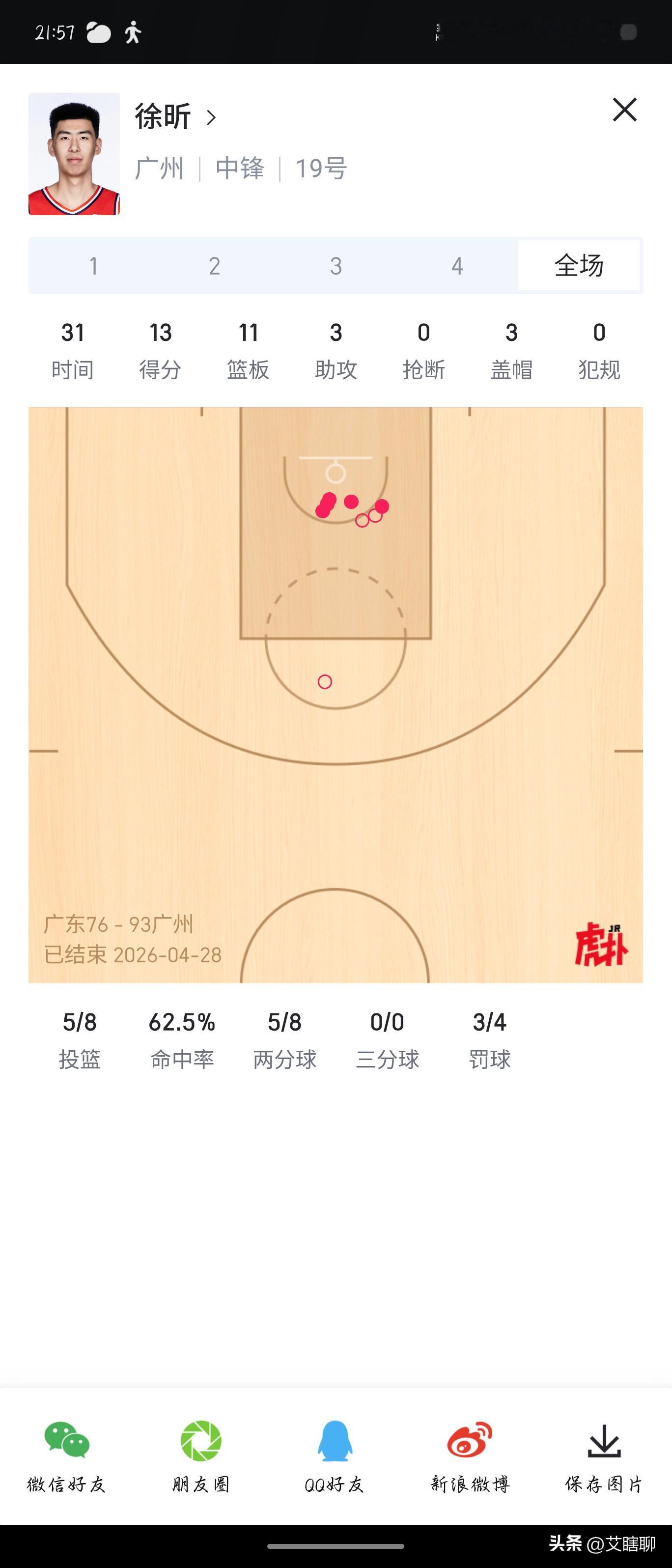 去年夏天的一指，真的把徐昕从水深火热中解救出来了，同时也印证了什么是千...
