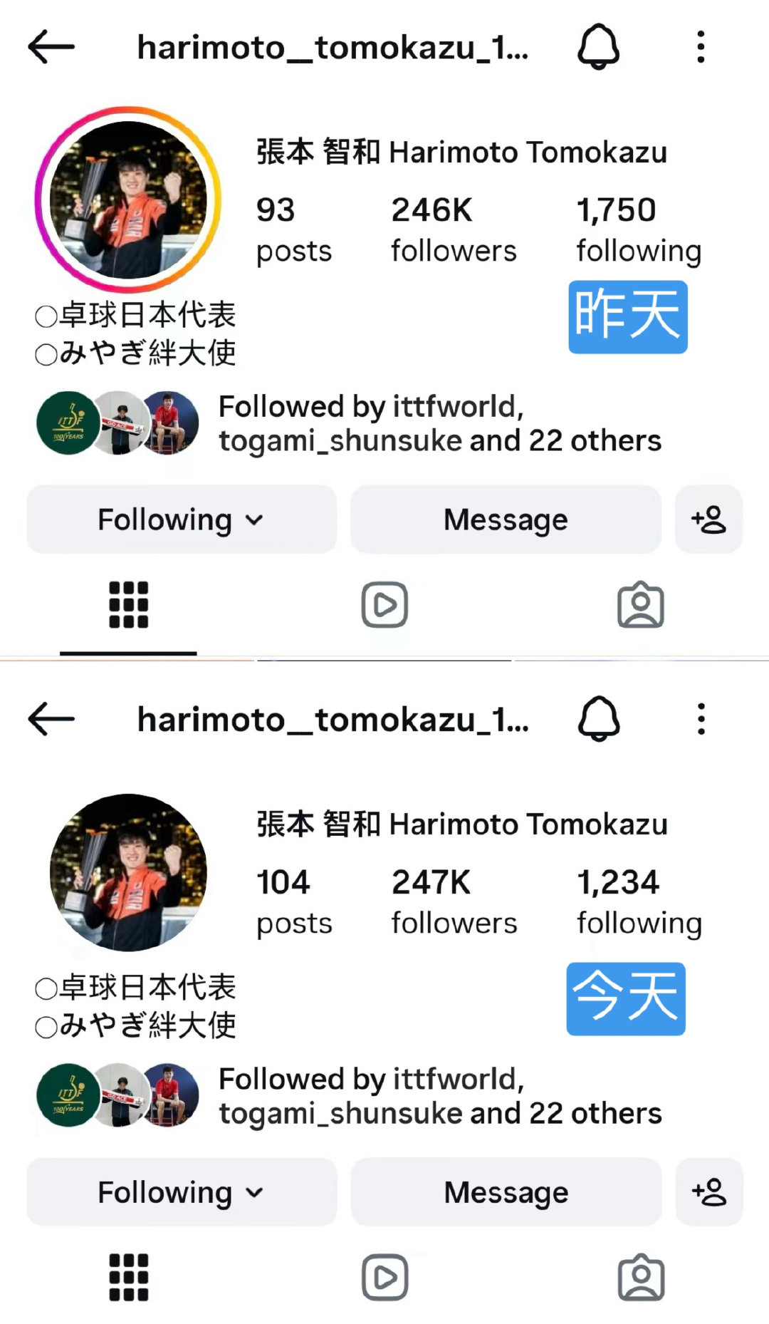 看到这两张图，我第一反应是：网友怎么连关注数都存档了。

不过张本智和连自己都没想到，这件事情还能有人关注[震惊]

#张本智和已取关几百位女主播# ​