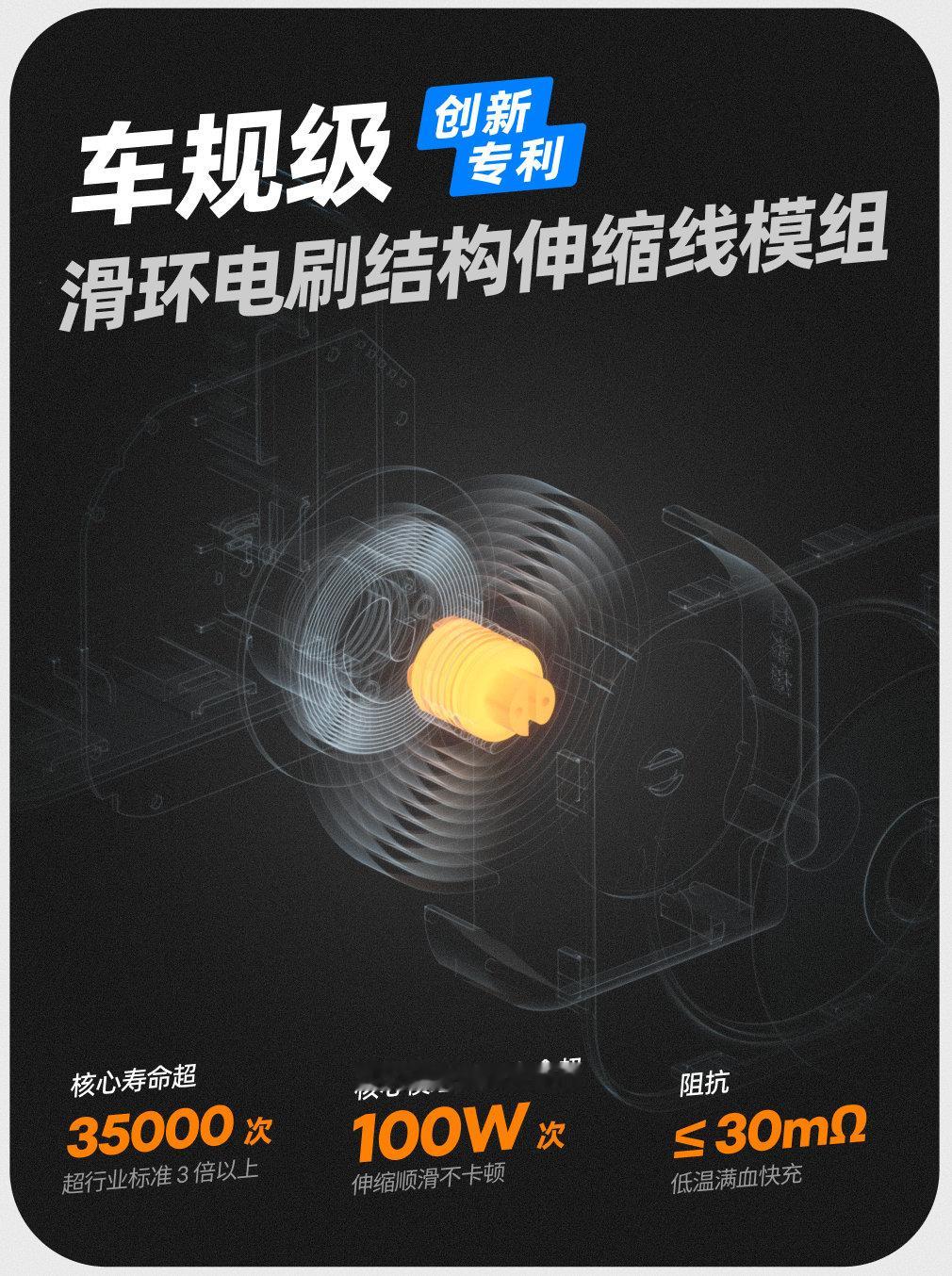 [流鼻血]干这个品，让我们的产品经理、ID 设计师和结构工程师没少掉头发。
是真拿做手机的标准在搞一个新的品类，引入了一些新的技术和规范了很多设计细节。
车规级滑环电刷结构专利伸缩线模组，iPhone 相同的 R 角曲率，把魅族和 PANDAER 最经典的黑胶唱片元素以及白金独角兽涂装做了深度融合。 ​