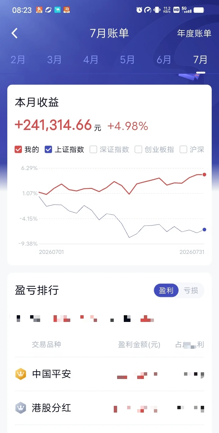 7月结束，聊聊投资系统