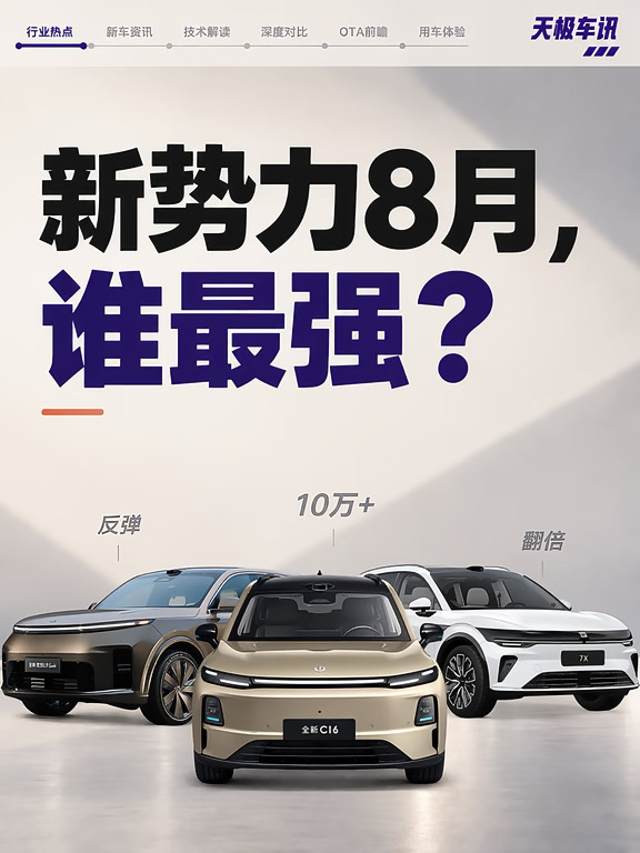 3万辆都不够看了！8月新势力有多卷？