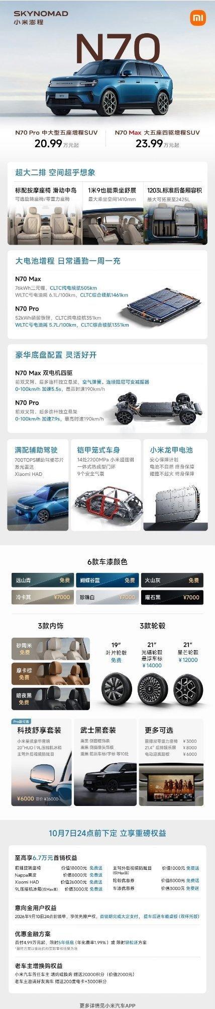 #小米澎程N70首发评测#
 看完澎程N70实车，感觉25万以内大五座SUV又迎来一位强劲对手

最让人印象深刻的就是空间表现，二排的舒展程度在同级里很有优势，座椅滑轨行程拉满，后排腿部余量非常可观。放倒座椅之后后备箱拓展能力很强，装载能力直接拉满，家用出游装行李特别从容。

20.99万就能拿下这台接 ​