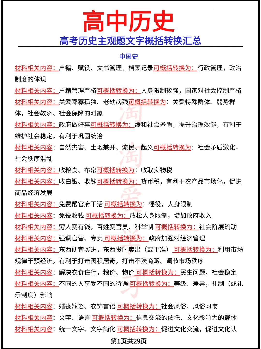 高考历史主观题文字概括转换汇总