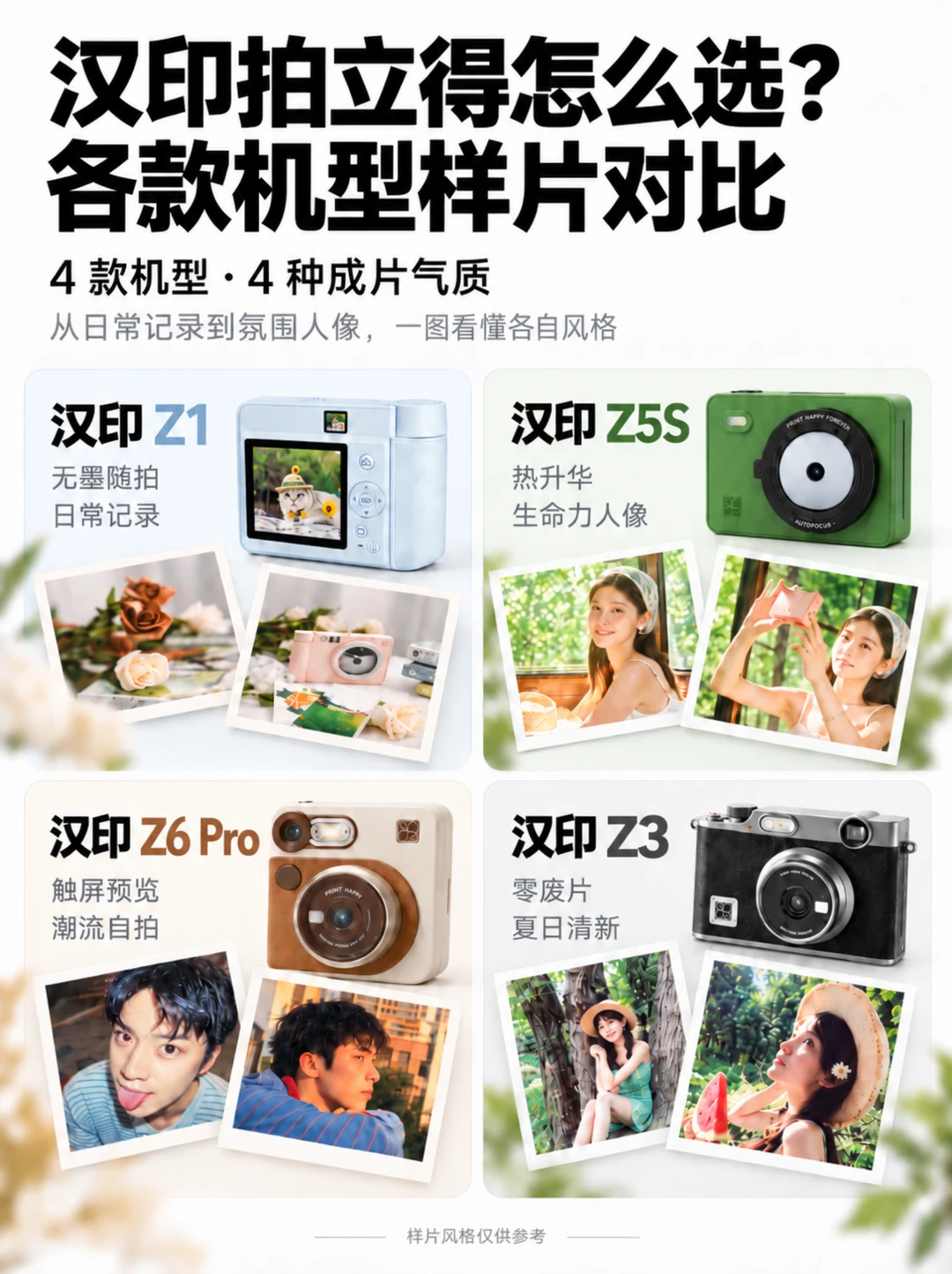汉印拍立得怎么选？建议先看看样片